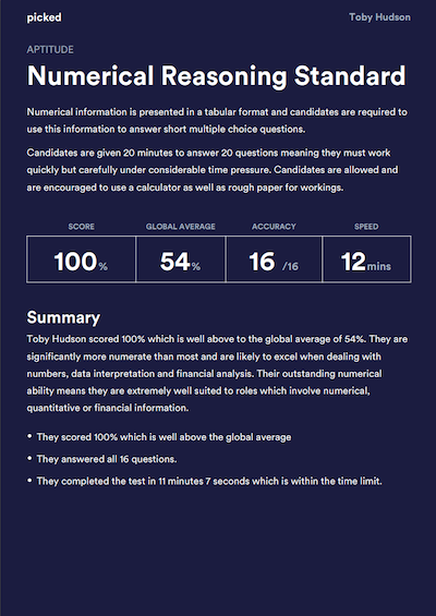 Picked Sample Report